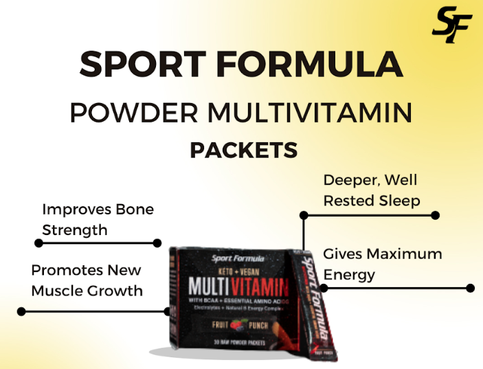 Image of multivitamin packets with benefits for our body.