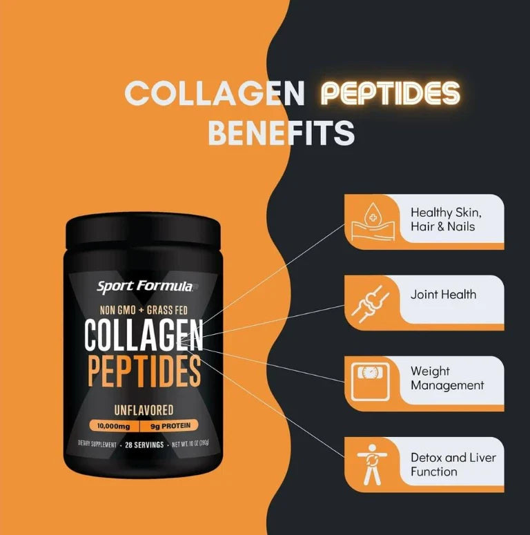 Poster of collagen peptides with a list of its benefits.