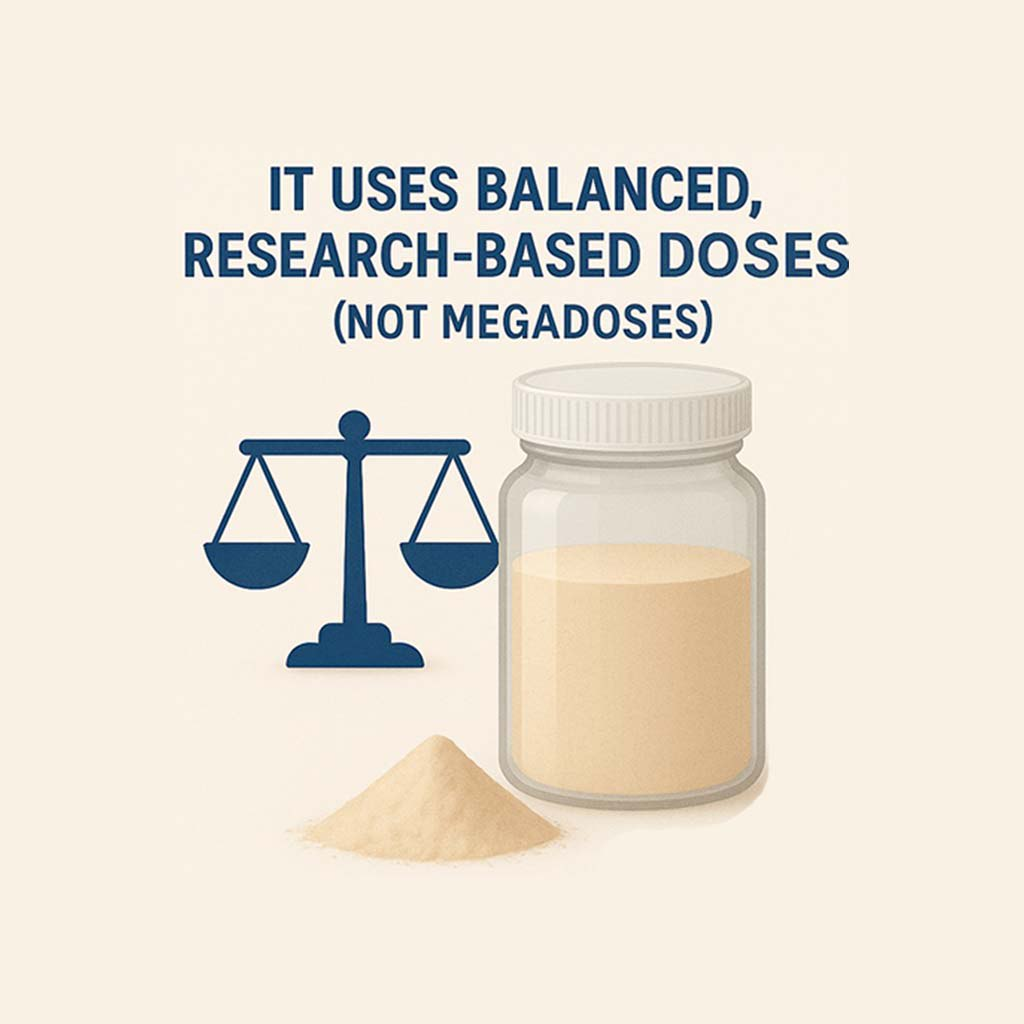 Image depicts a jar of powder next to a scale, emphasizing balanced, research-based dosing over megadoses.